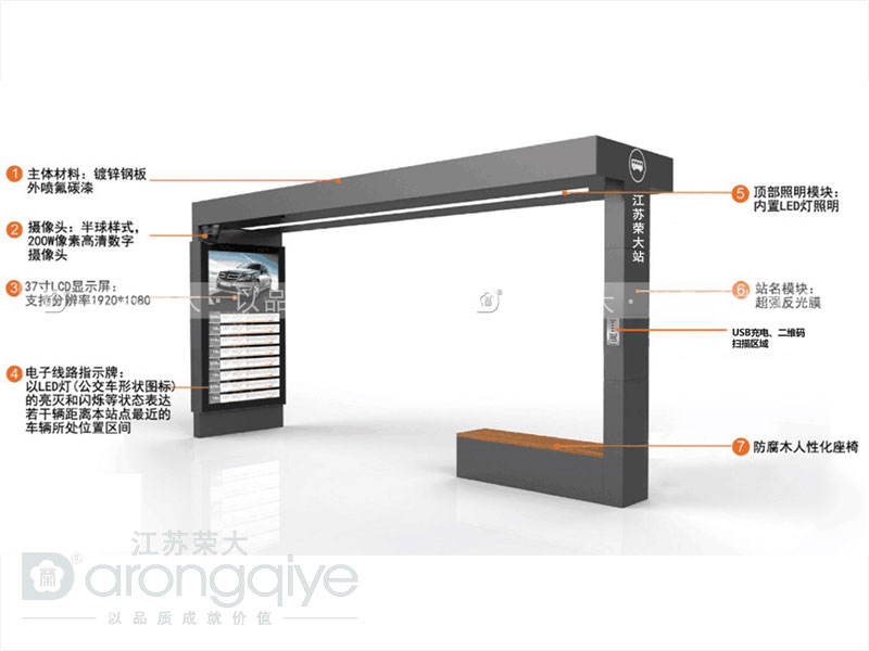 公交候車亭制造廠家要實(shí)時(shí)把握產(chǎn)品未來的方向配圖一